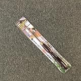 ハイスミニ木工バイト 丸大刃 HMMー21