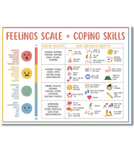 Magnetic Feelings Chart For Kids - Laminated Emotions Poster For Classroom Or Home