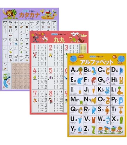 Amazon.co.jp: 3枚セット KUMON 学習ポスター 丈夫 勉強 学習 くもん