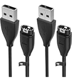 Amazon.co.jp: ガーミン充電ケーブル 充電器 USB チャージング
