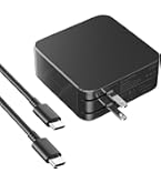 Amazon.co.jp: Lenovo ThinkPad X1 Tablet / Miix720 用 Type-C 65W