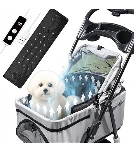 Amazon.co.jp: NYHGOXMペットカート専用 冷却ファンシート 保冷＆3段階