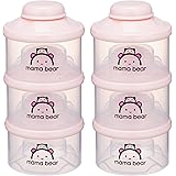 [Amazonブランド]Mama Bear(ママベアー) 3段式ミルクケースセット ピンク