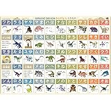 Amazon Coccoro カタカナ表 お風呂ポスター A3サイズ 防水 ひらがな カタカナ 漢字 おもちゃ