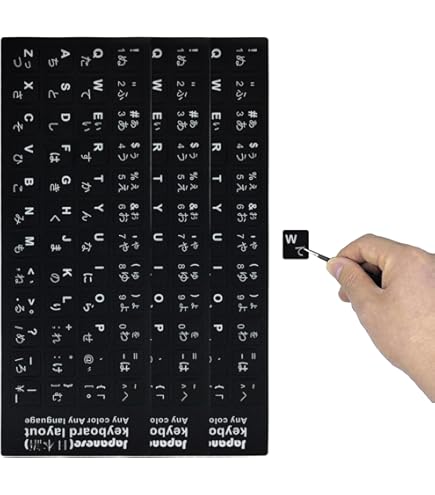 Amazon.co.jp: Always Sticker 面白い引用ステッカー - ラップトップ