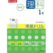 ★参考書中学問題集まとめ売り準拠ドリル　チャート式ゼッタイわかる数学英語地理歴史 71VyE89sZPL._AC_UL210_SR210,