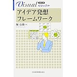 ビジュアルアイデア発想フレームワーク