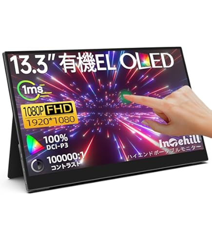 Amazon.co.jp: (株)ユニーク モバイル液晶モニター プロメテウス