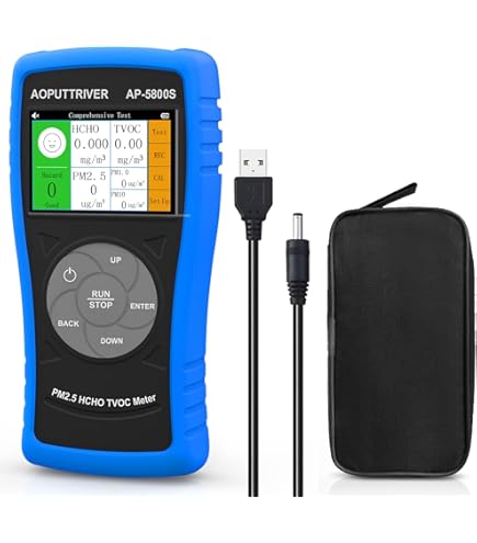 Amazon.co.jp: サンワサプライ アウトレット 空気汚染測定器 PM2.5 PM1