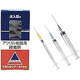 アクリサンデー アクリル接着剤 注入器付 30ml 14-3201 + ミネシマ インジェクター 1・2.5・5ml 3個セット (TM-20) セット