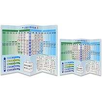 Ｍ・Ｍ様4点おまとめ トップマーキングシート 349－61 70mm 4枚組 （数字