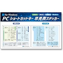 Amazon.co.jp: Windows用PCショートカットキー 早見表ステッカー 90