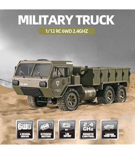 Amazon.co.jp: ラジコンカー バッテリーチャージャーなしの米軍軍用