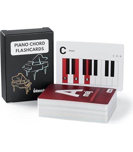 Amazon.co.jp: 音符フラッシュカード – カード100枚 (88メモ + 12キー