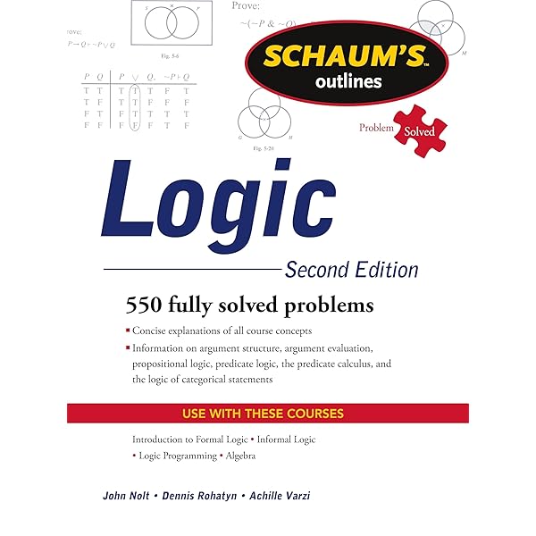 Amazon | Schaum's Outline of Set Theory and Related Topics
