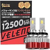 Amazon | VELENO LED フォグランプ 実測値 12500lm H8 H11 H16 爆光