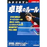 わかりやすい卓球のルール Sports Series 白川 誠之 本 通販 Amazon