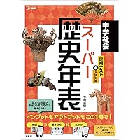 戦間期における議会改革　前田 英昭　文堂　議会史　日本史　政治史 戦間期における議会改革 前田 英昭 文堂 議会史 日本史 政治史