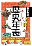 中学社会 スーパー歴史年表 (シグマベスト)