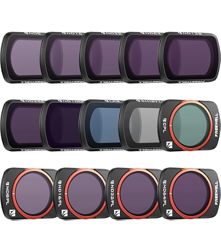 Amazon | Freewell (ミストエディション) 58mm スレッド可変ND