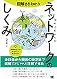 図解まるわかり ネットワークのしくみ