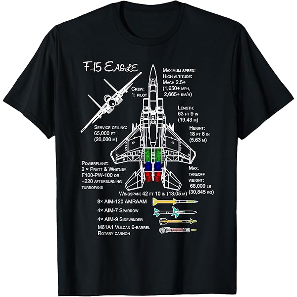 Amazon | アメリカのステルス爆撃機F117ナイトホーク Tシャツ
