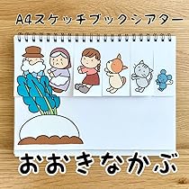 すぐ発送　おえかきアーティスト　デジタルスケッチブック　日本おもちゃ大賞　美品 おえかきアーティスト｜商品情報｜メガトイ｜メガハウスの