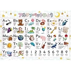Amazon Coccoro カタカナ表 お風呂ポスター A3サイズ 防水 ひらがな カタカナ 漢字 おもちゃ