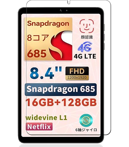 BNCF Bpad Mini 8.4