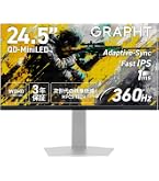 27型 320Hz QD-miniLED WQHD GRAPHT スタンド無 Amazon.co.jp: 【スタンドレス (スタンドなし) 】GRAPHT QD MiniLED