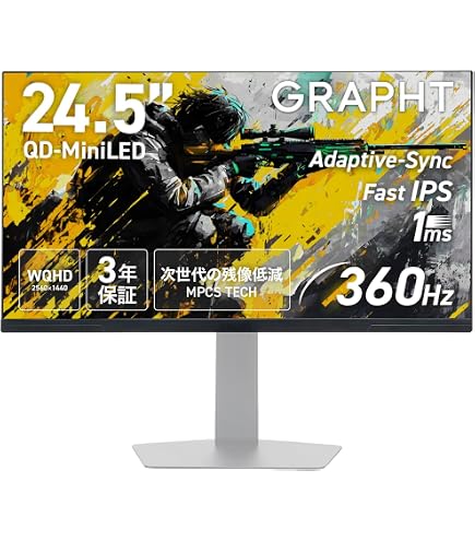 Amazon.co.jp: 【セット買い】 IODATA GigaCrysta MiniLED ゲーミング