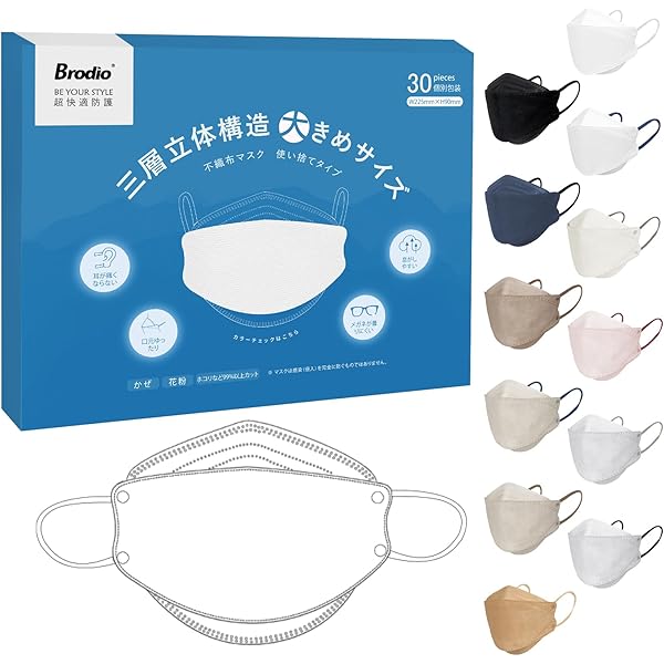 Amazon.co.jp: クリーンエイド 超ワイドマスク 個包装 7枚入 × 2個