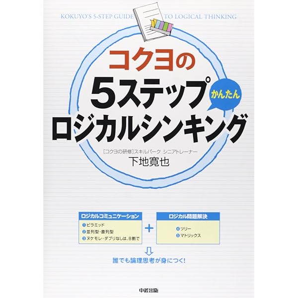 コクヨの1分間プレゼンテーション | 下地 寛也 |本 | 通販 | Amazon