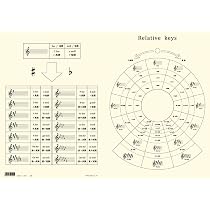 Amazon.co.jp: プリマミュージック オリジナルクリアファイル 音楽記号