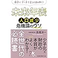 未来年表 人口減少危機論のウソ (扶桑社新書)