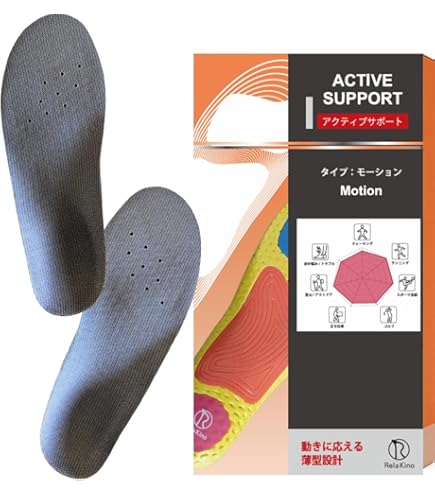 Amazon.co.jp: ［ECOUIN］エコウイン カンケル インソール(ハーフ