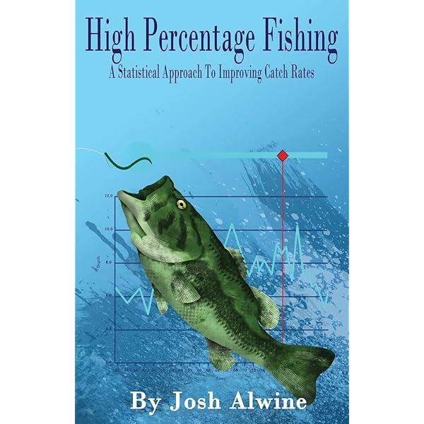 Amazon | Knowing Bass: The Scientific Approach To Catching More