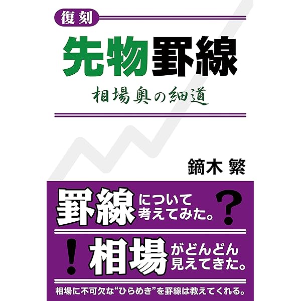 相場サイクルの基本: メリマンサイクル論 (レイモンドメリマンの