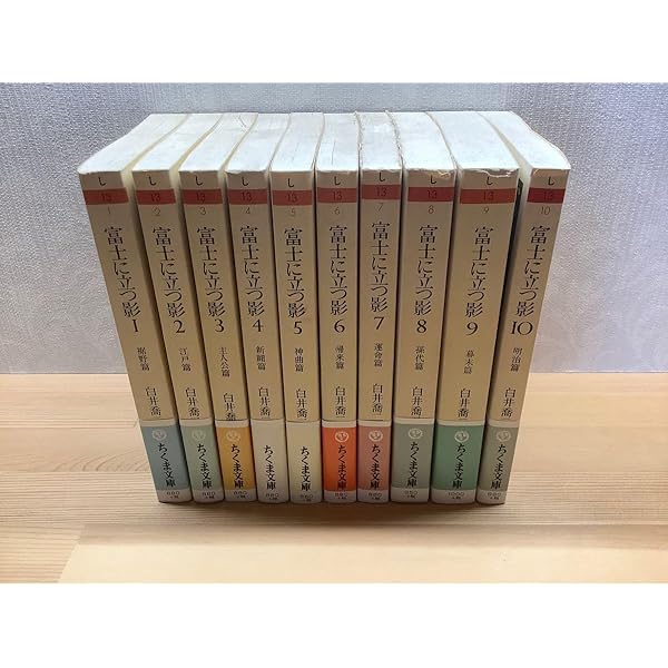 富士に立つ影―決定版 | 白井喬二 |本 | 通販 | Amazon