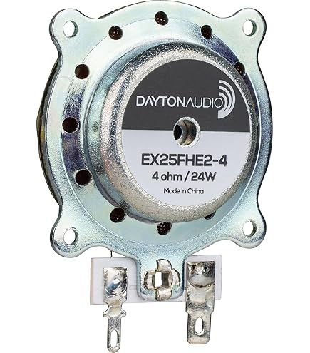 Amazon.co.jp: 【国内正規品】Dayton Audio DS215-PR（SD215-PR） 20cm