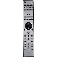オンキヨーCS-N765CR-N775-B用RC-850SリモコンRC-850SCR-N755-S CS-N755 CR-N765 CR-N755 CR-N755-B24140850ネットワークCDレシーバー