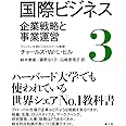 国際ビジネス3