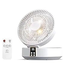 【人気商品】sumiren サーキュレーター 扇風機 DCモーター 静音 強力送 Amazon | sumiren サーキュレーター 扇風機 DCモーター 静音