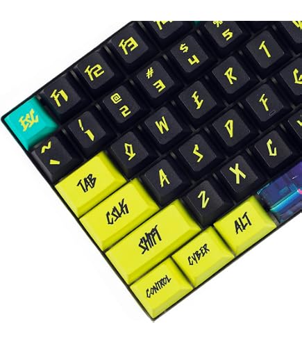 Amazon.co.jp: REDQIN PBT キーキャップ - ジェイド ダブルショット
