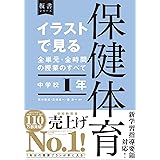 すぐ使える 体育の 授業づくり 活動例集 中学校編 名古屋市体育研究会 本 通販 Amazon