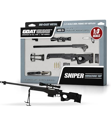 Amazon.co.jp: GoatGuns ミニチュア トンプソン M1A1モデル | 1:3