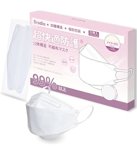 Amazon.co.jp: 3D立体構造4層不織布マスク 女性・子供 小さめサイズ