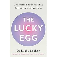 Is Your Body Baby Friendly?: How 