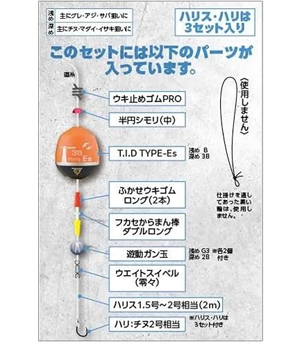 Amazon | 釣研(TSURIKEN) パーフェクトウキ釣り超入門セット 棒ウキ