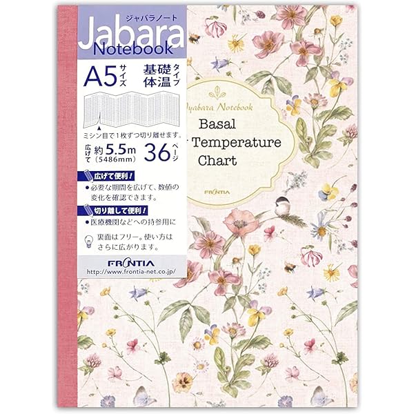 Amazon.co.jp: テルモ ウーマンドシー Book テルモ基礎体温表